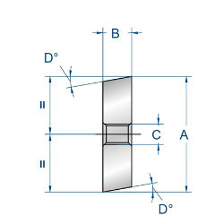 Shear Blade