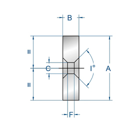 Shear Blade