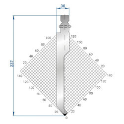 Wila Trumpf Tools