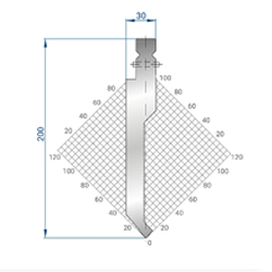 Wila Trumpf Tools